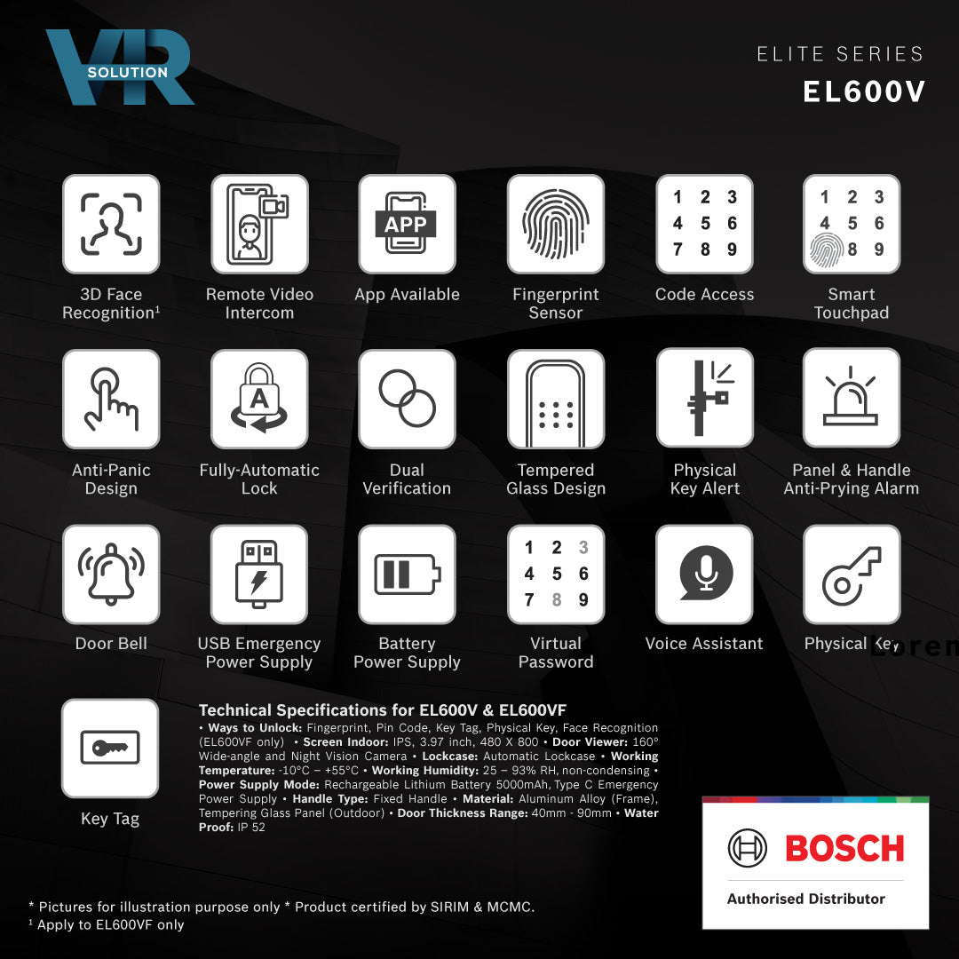 Bosch EL600V smart door lock with video camera and screen