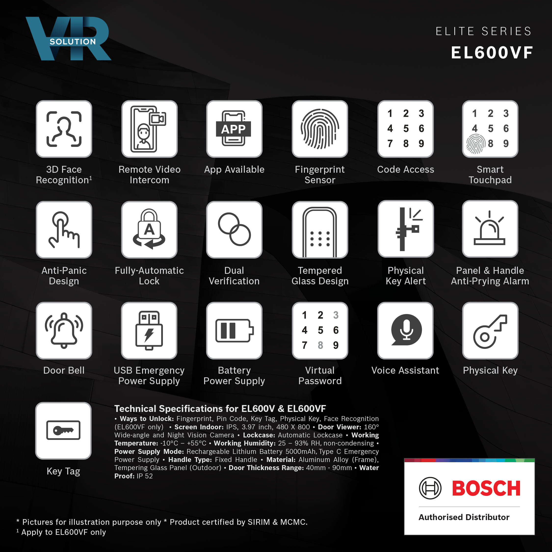 Bosch EL600VF Smart Lock