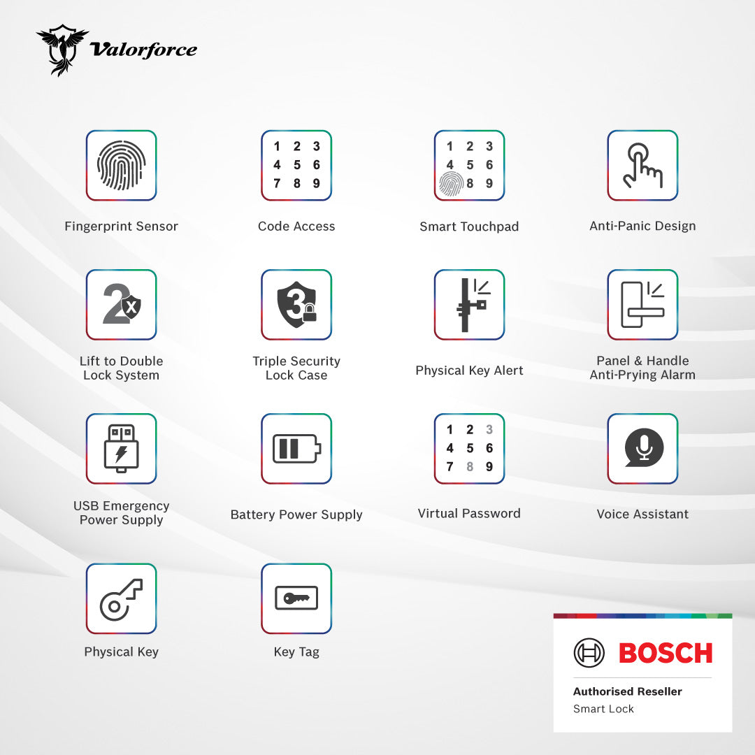Bosch ID60 Smart Lock