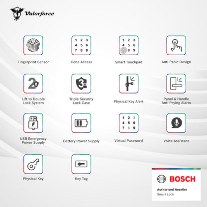 Bosch ID60 Smart Lock
