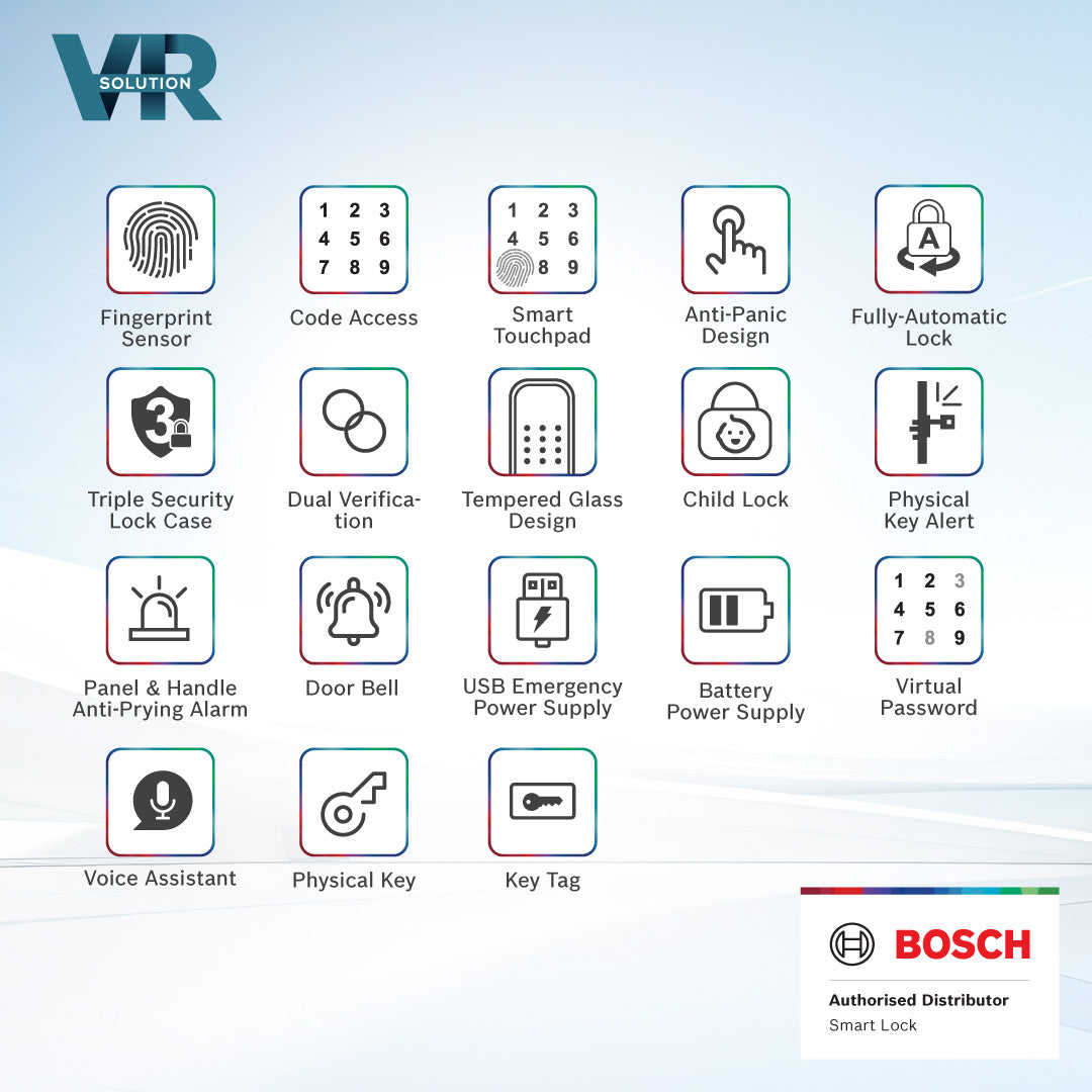 Bosch EL600F locks featuring face recognition and fingerprint access