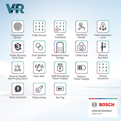 Bosch EL600F locks featuring face recognition and fingerprint access