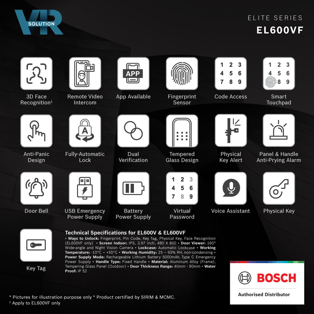 Bosch EL600VF Smart Lock