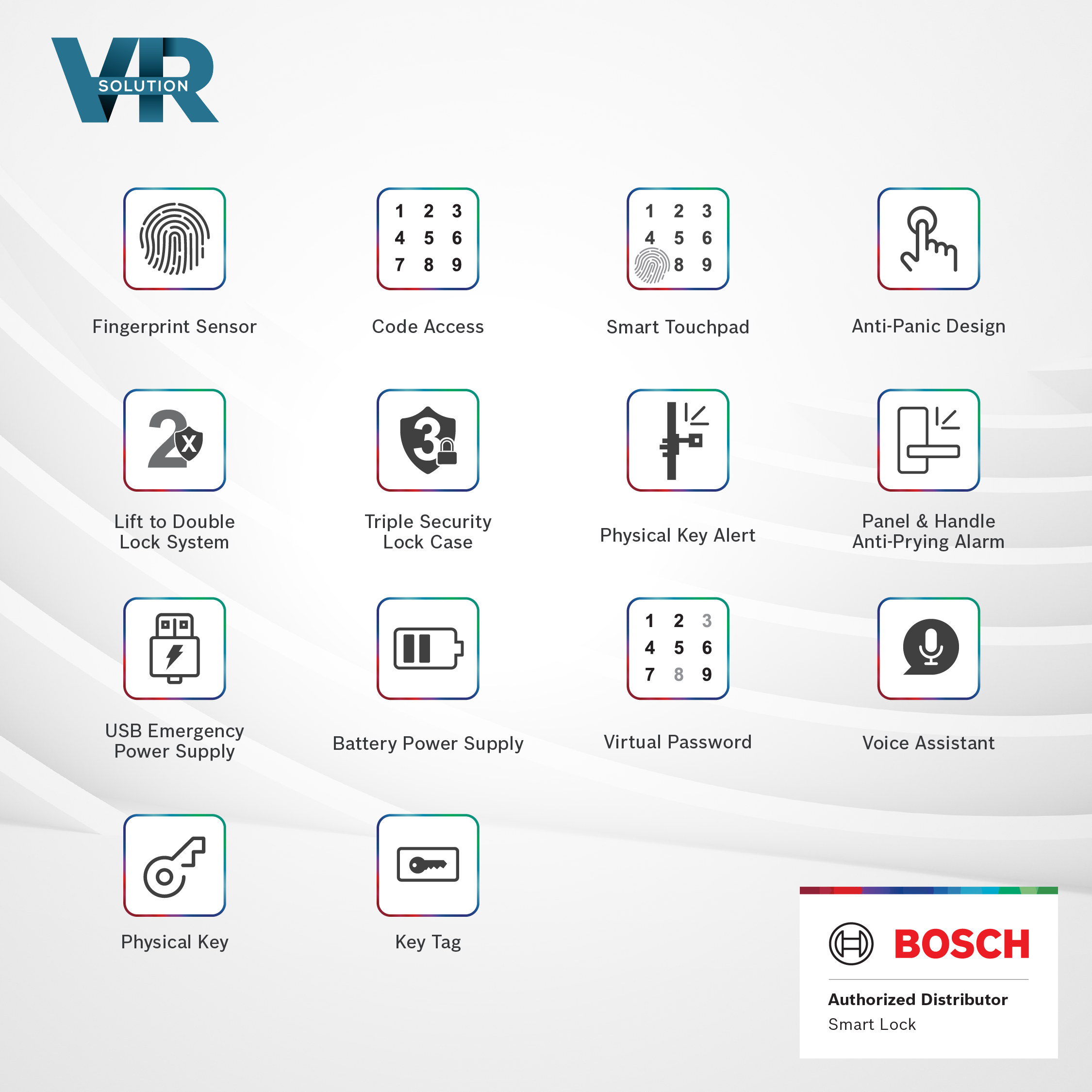 Bosch ID60 Smart Lock