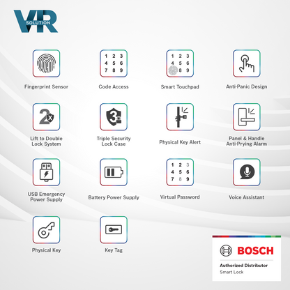 Bosch ID60 Smart Lock