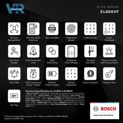 Bosch EL600VF Smart Lock